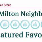 What is Milton Massachusetts known for?2