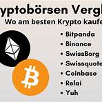 bitcoin börse schweiz4