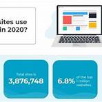 map box login page account login online services2