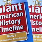 why do we use a us history timeline for kids4