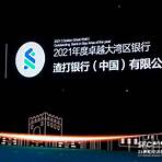 What are the Guangdong Financial Innovation Awards 2021?2
