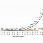 新加坡疫情最新消息20221