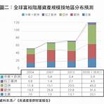 舒淇四點全露圖3