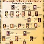 genealogía reyes de españa1