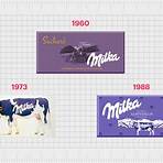 milka logo history2