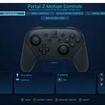 what is google world pro controller on pc4