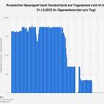 Eine Million Jahre vor unserer Zeit1