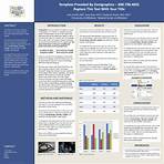 free research poster template powerpoint 36x243