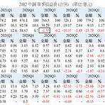 2018中鋼股票可以買嗎4