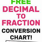 legal definition conversion to fraction chart1