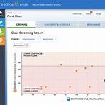 reading plus log in teacher4