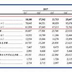 緊急出口的小綠人3