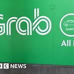 What is grab & how does it work?2