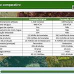 tamia impacto ambiental3