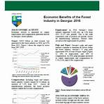 how much does food production contribute to georgia's economy today4