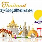 travel restrictions by country thailand today4