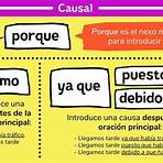 examenes b2 trinity para practicar4