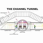 the channel tunnel4