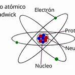 james chadwick teoría atómica3