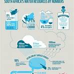 Will Cape Town run out of water?2