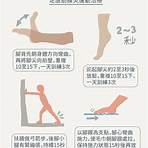 大腿筋膜炎治療方法1