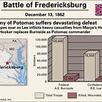 battle of fredericksburg 18624