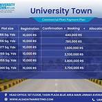 what is the main objective of university town in rawalpindi area3