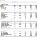 google finance sheet formulas1
