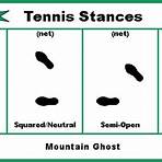 open stance in tennis2