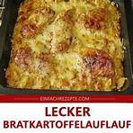 pinterest deutschland rezepte5