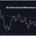 momentum flea trading3