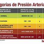 blood pressure ranges2