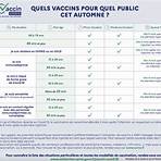 vaccination covid4