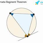 what is the b-segment formula for angle1