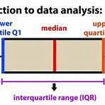 what does run out mean in math definition psychology4