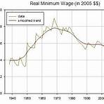 what nonmarket forces influence wages3