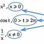 what does intrude mean in math meaning examples5