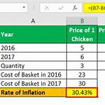 What is the formula for inflation?3