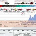 history of toyota company cars1