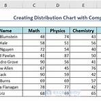 who uses factset in excel chart3