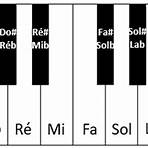 note de musique2