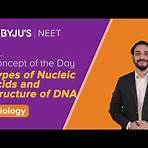 What are the functions of DNA?2
