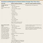 what are the aims of fever management guidelines for children3