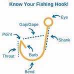 Fish Hooks1