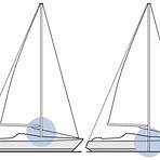 define mast on a boat deck4