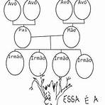 atividade árvore genealógica para imprimir3