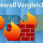 firewall windows 10 test2
