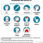 síntomas del coronavirus vs gripe4