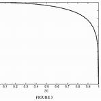 how do i calculate the intensity of polarized light meaning chart2