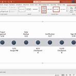 what is a chronological timeline in powerpoint definition4